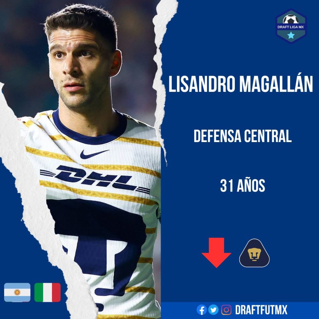 Lisandro Magallán y Michell Rodríguez.