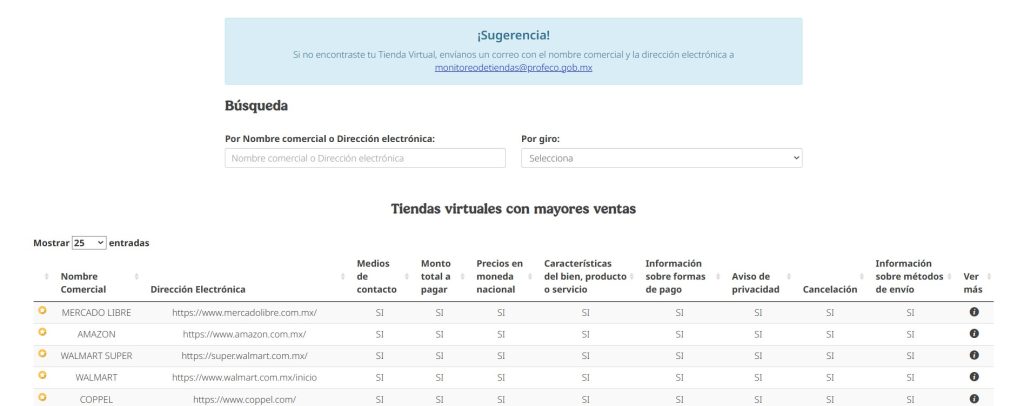 Ha llegado la Hot Sale, lo cual significa dos cosas, increíbles descuentos en los artículos que más deseas y fraude en todos lados. La PROFECO (Procuraduría Federal del Consumidor) advierte que durante estas fechas es mucho más probable que seas una víctima de fraude digital. ¿Qué pasos puedo seguir para protegerme de una página web falsa y los otros peligros del Hot Sale?