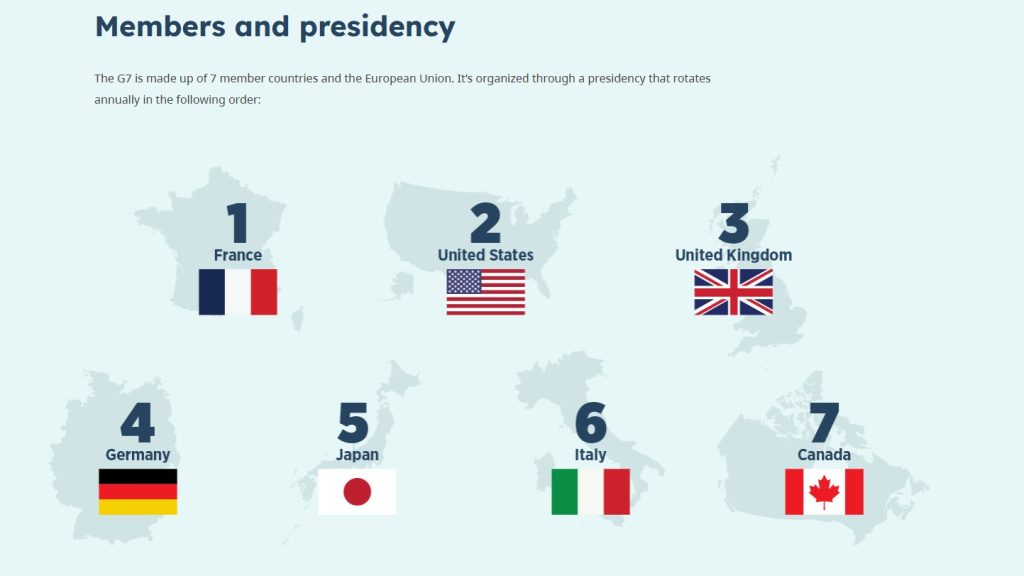Lo que tú opinas del presidente Donald Trump es probablemente muy similar a lo que opinan varios de los líderes globales. Por lo que su repentina desaparición de la cumbre del G7 ha sido preocupante para muchos, incluso ha llevado a analistas a pensar que esto se trata de una nueva escalada en el conflicto en Medio Oriente, de Irán contra Israel. 
