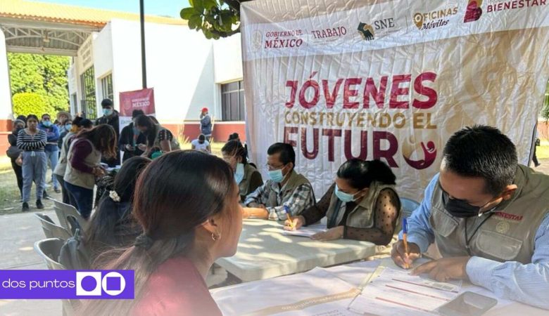 Jóvenes construyendo el futuro, Programa social, gobierno, trabajo, beneficios