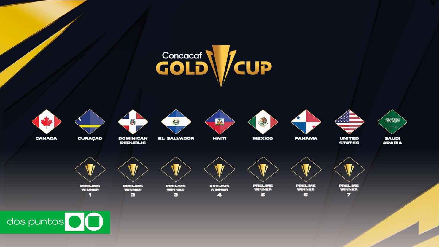 Copa Oro 2025, México vs en Copa Oro, calendario México Copa Oro, partidos del Tri, Selección Mexicana 2025, horario México Copa Oro, rival de México en Copa Oro, ver México Copa Oro en vivo