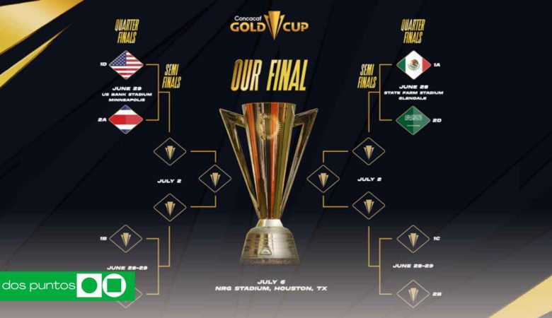 Cuartos de Final Copa Oro 2025, Copa Oro 2025 partidos, clasificados Copa Oro, calendario Copa Oro cuartos, México Copa Oro 2025, partidos Copa Oro 2025, selecciones clasificadas Copa Oro