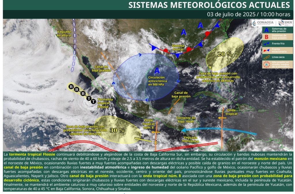 En las redes sociales se comparten muchos mitos y el más grande de estos días se trata de la canícula, que según muchos se trata de los 40 días donde hace más calor del año, pero en realidad se trata de algo más. Aquí te explicamos lo que es la canícula, como va a estar el clima, cuanta agua tienes que tomar y como escapar del sol.