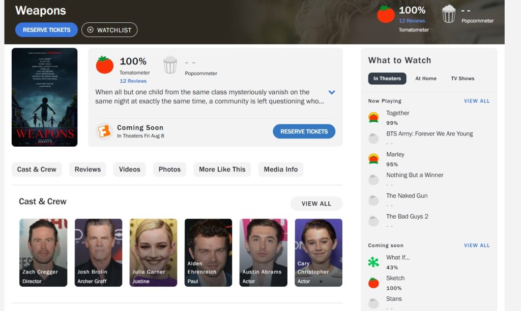 Las películas de terror son de las favoritas para el público y la crítica, pero es muy difícil encontrar una buena película de terror. Pero, de la nada acaba de surgir una película que ha sorprendido a todo el mundo: se trata de La Hora de la Desaparición. La nueva película de Zach Cregger que consiguió un 100% en Rotten Tomatoes.