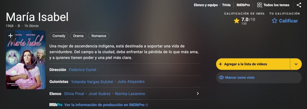 Lucy Buj empezó su carrera en el cine cuando era muy niña, hizo varias películas y a los 11 años ya estaba retirada del mundo del espectáculo. Apareció en las películas de María Isabel, El Libro de Piedra y Primera comunión, conmovió a miles y ahora después de más de 50 años apareció para dar una entrevista donde explica que sucedió.