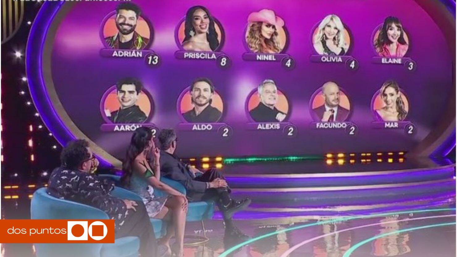 Nominados, La Casa de los Famosos, Ninel Conde, Olivia Collins, Adrián Di Monte