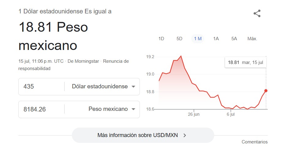 Es un nuevo día, lo que significa que la administración de Donald Trump acaba de tomar una decisión que afecta al resto del mundo, en este caso, los fans del deporte y la gente que viaja frecuentemente a los Estados Unidos. Dentro de pronto el precio para sacar tu Visa a los Estados Unidos va a aumentar hasta 250 dólares.
