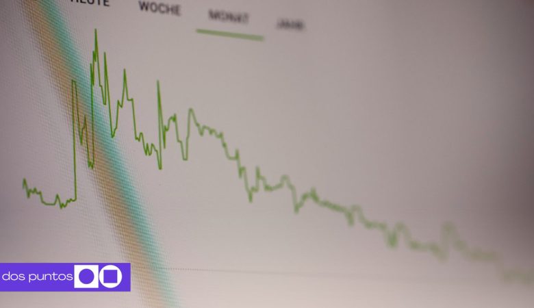 Inflación 2025, México, Precio, Economía, Inflación