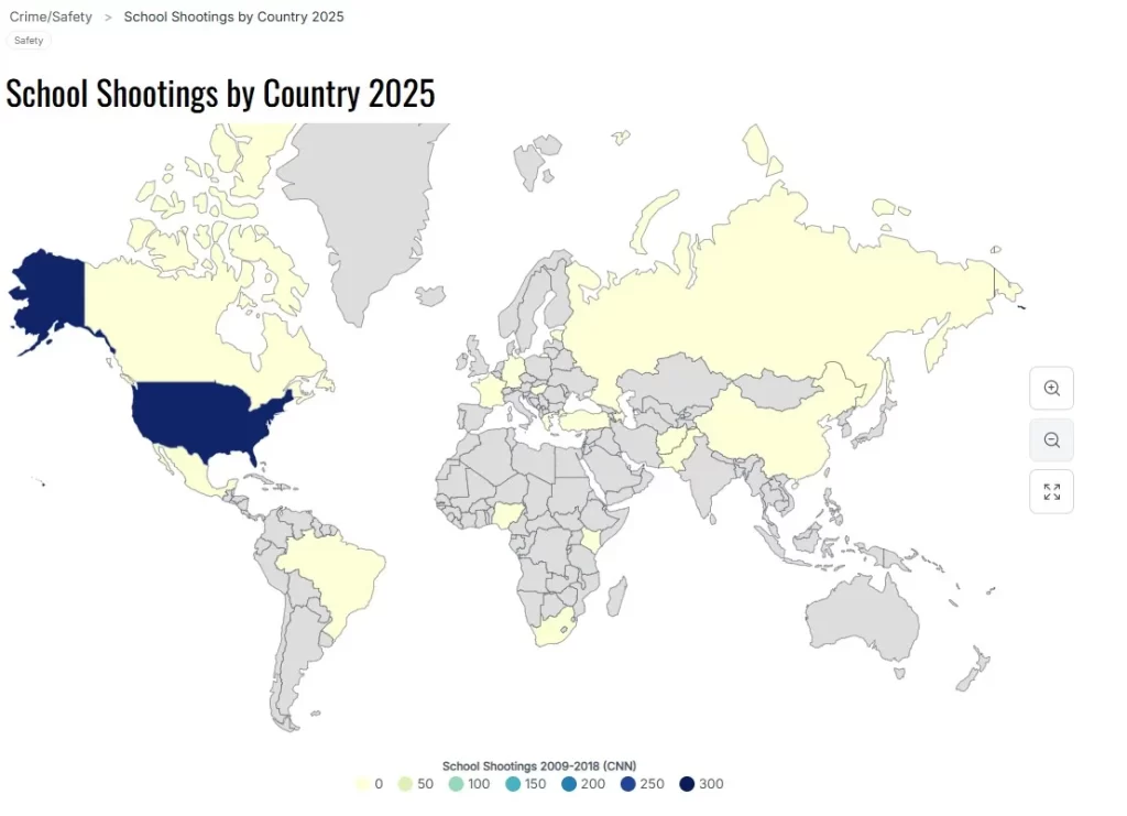 Estados Unidos es el país donde más se pueden ver atentados en las escuelas, con mucha diferencia. México se encuentra en segundo lugar, pero aun así la diferencia es impresionante, ya que nuestros vecinos del norte sufren 36 veces más de este tipo de atentados. El más reciente es el tiroteo en Minneapolis en la escuela católica Annunciation; el principal sospechoso es Robin Westman.