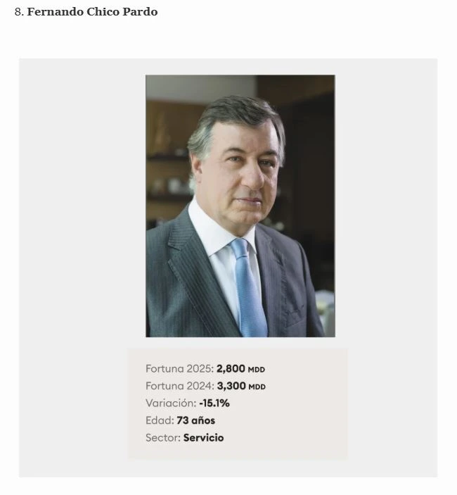El Banco Nacional de México, a pesar de tener el país en el nombre, es una empresa del grupo Citi, una multinacional de Estados Unidos. Pero ese no fue siempre el caso: la compra ocurrió en el año 2001, cuando se realizó la adquisición por 12.5 mil millones de dólares. Ahora, con Fernando Chico Pardo, se concretó la venta de acciones de Banamex. El pasado miércoles se efectuó la transacción histórica que regresa una fracción del banco a manos mexicanas y abre el camino para la innovación.