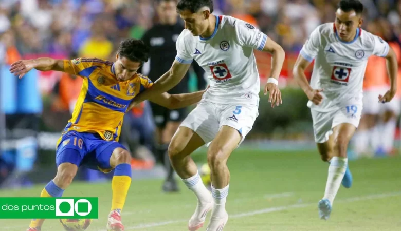 Liga MX, Jornada 12 Liga MX, Apertura 2025, calendario Liga MX, partidos Liga MX, horarios Liga MX, dónde ver Liga MX, fútbol mexicano