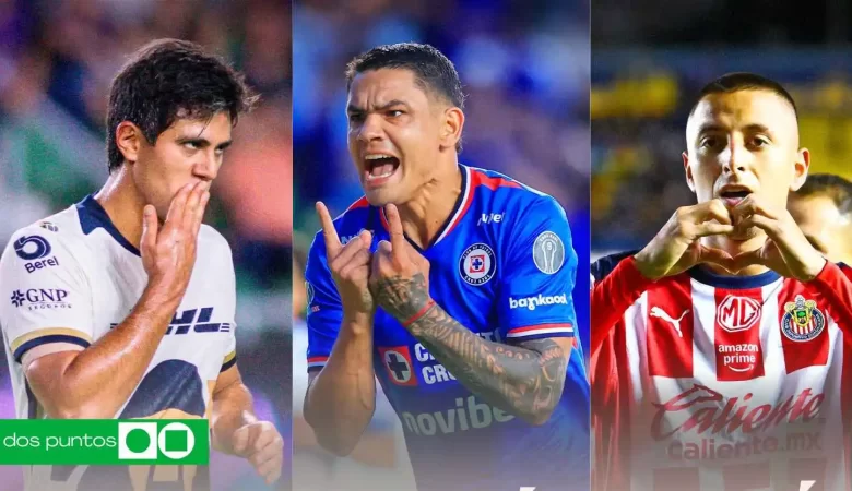 Tabla General Jornada 8, Liga MX, Liga MX, Tabla General Liga MX, Apertura 2025, Monterrey líder, Cruz Azul segundo, clasificación Liga MX