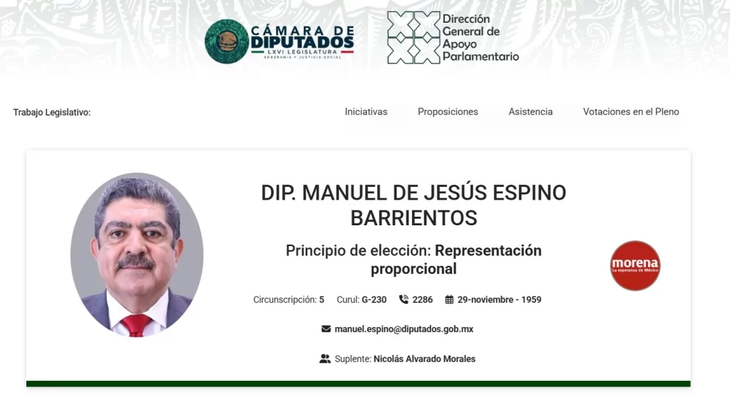 La política es un tema bastante complicado en México, ya que a veces los intereses personales se ponen por encima de los intereses de la gente. Por eso es importante revisar las carreras políticas de los candidatos, para confirmar que cumplen sus promesas y que se mantengan constantes. Este no es el caso de Manuel Espino, el diputado federal de Morena que sufrió un derrame cerebral. Las redes sociales, en vez de desearle que se mejore, recordaron su historia.