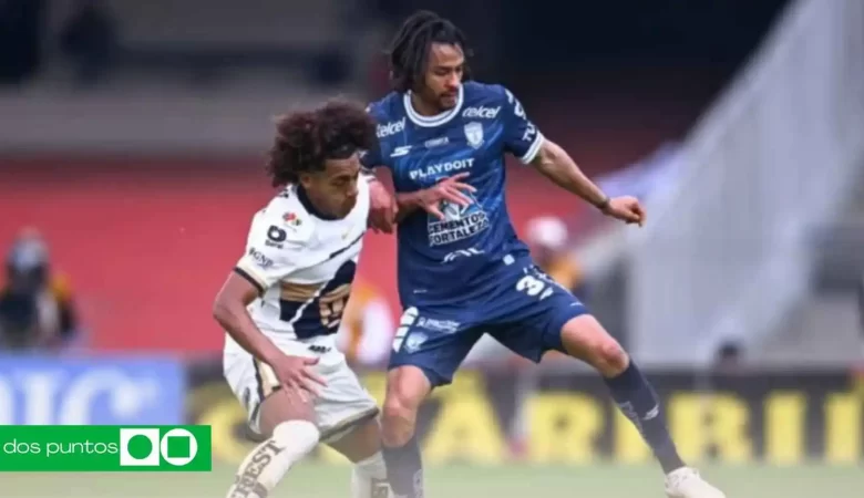 Play-In Apertura 2025, Liga MX, calendario Play-In 2025, equipos clasificados, Liguilla 2025, fútbol mexicano, horarios Liga MX, partidos Play-In