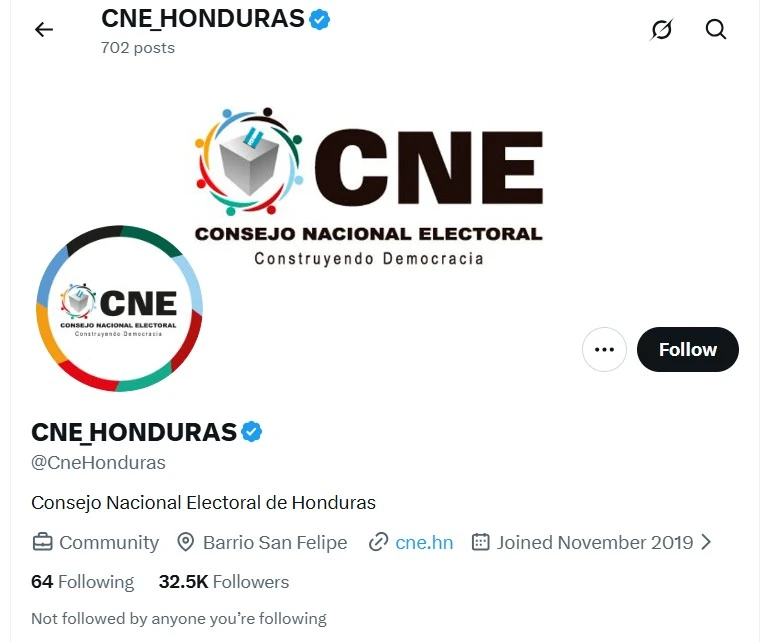 En el mundo globalizado en el que vivimos en 2025, lo que sucede en un país afecta a otro, por lo que grandes eventos en partes lejanas tienen efectos en nuestra vida diaria y hay pocos sucesos tan importantes como la llegada de un nuevo gobernante. Por eso el mundo está observando los resultados de las elecciones de Honduras, donde Nasry Asfura y Salvador Nasralla se enfrentan en una contienda muy cerrada. En dos puntos te explicamos todo sobre lo que está sucediendo y por qué Donald Trump tiene un interés particular.