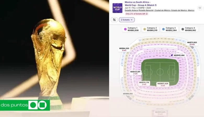 boletos mundial 2026, reventa mundial 2026, boletos estadio azteca, boletos caros mundial, reventa boletos azteca, precio boletos mundial 2026, cuánto cuesta boleto mundial, inauguración mundial 2026, boletos mexico mundial 2026, reventa futbol mexico