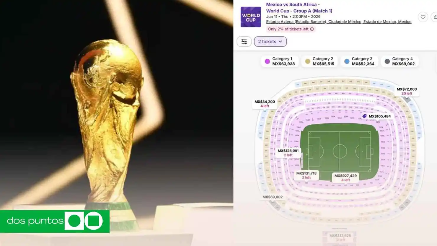 boletos mundial 2026, reventa mundial 2026, boletos estadio azteca, boletos caros mundial, reventa boletos azteca, precio boletos mundial 2026, cuánto cuesta boleto mundial, inauguración mundial 2026, boletos mexico mundial 2026, reventa futbol mexico