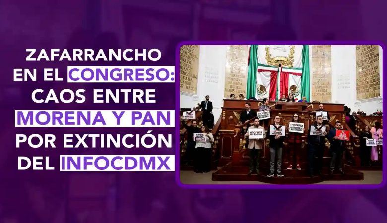 pelea Congreso CDMX, PAN y Morena Congreso, legisladores PAN Morena, conflicto político CDMX, pelea diputados Ciudad de México, Congreso de la CDMX hoy, enfrentamiento legislativo México, política CDMX, sesión Congreso CDMX, polarización política México, dos puntos punto media