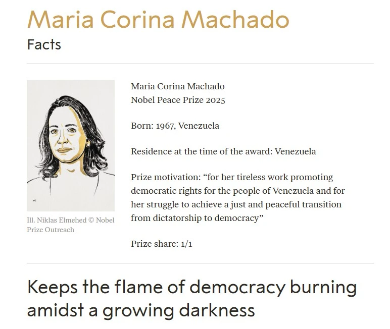 A todos nos gusta que reconozcan nuestros esfuerzos, en especial con la forma de un trofeo, una medalla o cualquier cosa que puedas colgar en la pared, un recordatorio brillante de nuestros logros. Por eso resulta tan interesante el caso de María Corina Machado, líder de la oposición de Venezuela, quien le otorgó el Premio Nobel de la Paz a Donald Trump en un evento que sorprendió al mundo. En dos puntos te contamos todo lo que sabemos sobre esta noticia tan relevante y los motivos políticos detrás de este acto público.