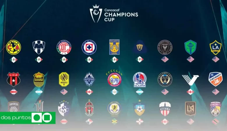 Rayados , Monterrey vs Cruz Azul, Concachampions, donde ver partido, Liga MX, Copa de campeones