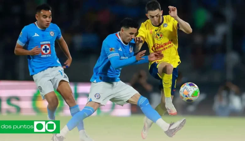 América vs Cruz Azul Clásico Joven, horario América Cruz Azul, Liga MX partido hoy, dos puntos.media