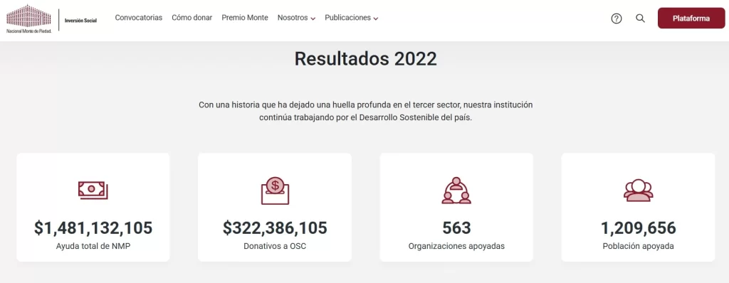 Una buena mayoría de las cosas que hacemos día con día necesitan dinero, por lo que resulta necesario aprender a usarlo y distribuirlo de manera responsable, sin mencionar que hay imprevistos y emergencias que nos pueden forzar a gastar más de lo que tenemos. Una manera de solventar tal situación es por medio de un préstamo y para eso muchos recurren al Nacional Monte de Piedad, eso antes de la huelga que paralizó sus operaciones, que podría terminar pronto utilizando un arbitraje forzoso. En dos puntos te explicamos todo lo que sabemos de este caso y las posibilidades de que estén de regreso en funciones.
