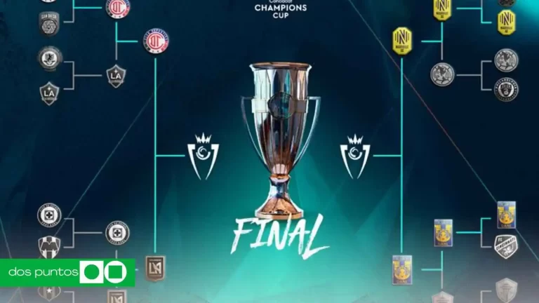 semifinales Concachampions 2026, equipos mexicanos Concachampions, Liga MX internacional