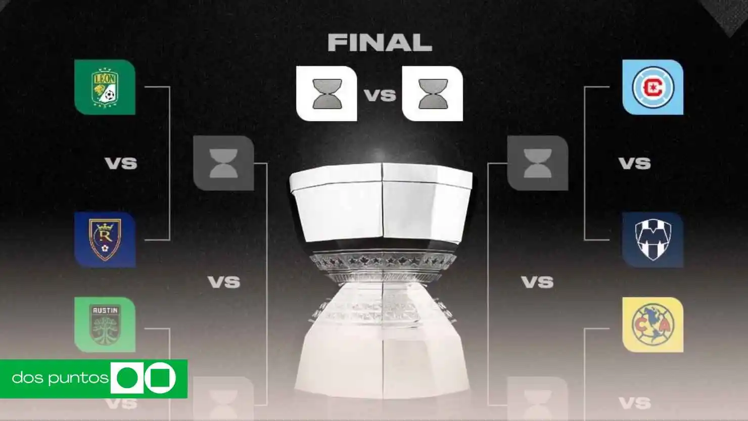 Leagues Cup 2026, Cuartos de Final Leagues Cup, dónde ver Leagues Cup, Leagues Cup EN VIVO, horarios Leagues Cup, partidos Leagues Cup 2026, Liga MX vs MLS