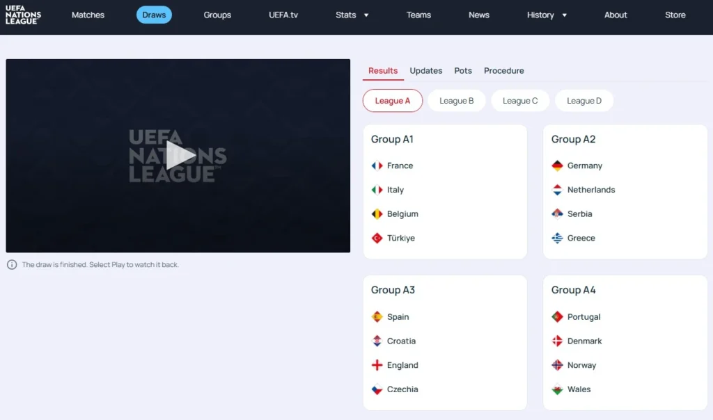 De entre todos los deportes del mundo, algunas métricas y medios afirman que el fútbol es el más visto. Eso significa una enorme ventaja para los fanáticos del deporte, gracias a esto, siempre hay al menos una liga en progreso. Hay tantas que a veces resulta difícil decidir a cuál darle prioridad. A nadie le gusta invertir tiempo y dinero en ver encuentros aburridos. Por eso hoy te vamos a hablar de la UEFA Nations League y de por qué los partidos del 2026 valen la pena. En dos puntos te contamos todo sobre la estructura, los equipos, el drama y mucho más, así como las plataformas por las que se pueden ver los enfrentamientos en México.